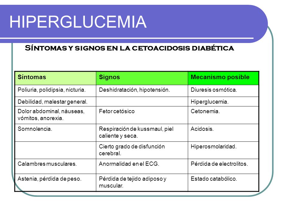 signos y síntomas de diabetes hiperglucemia